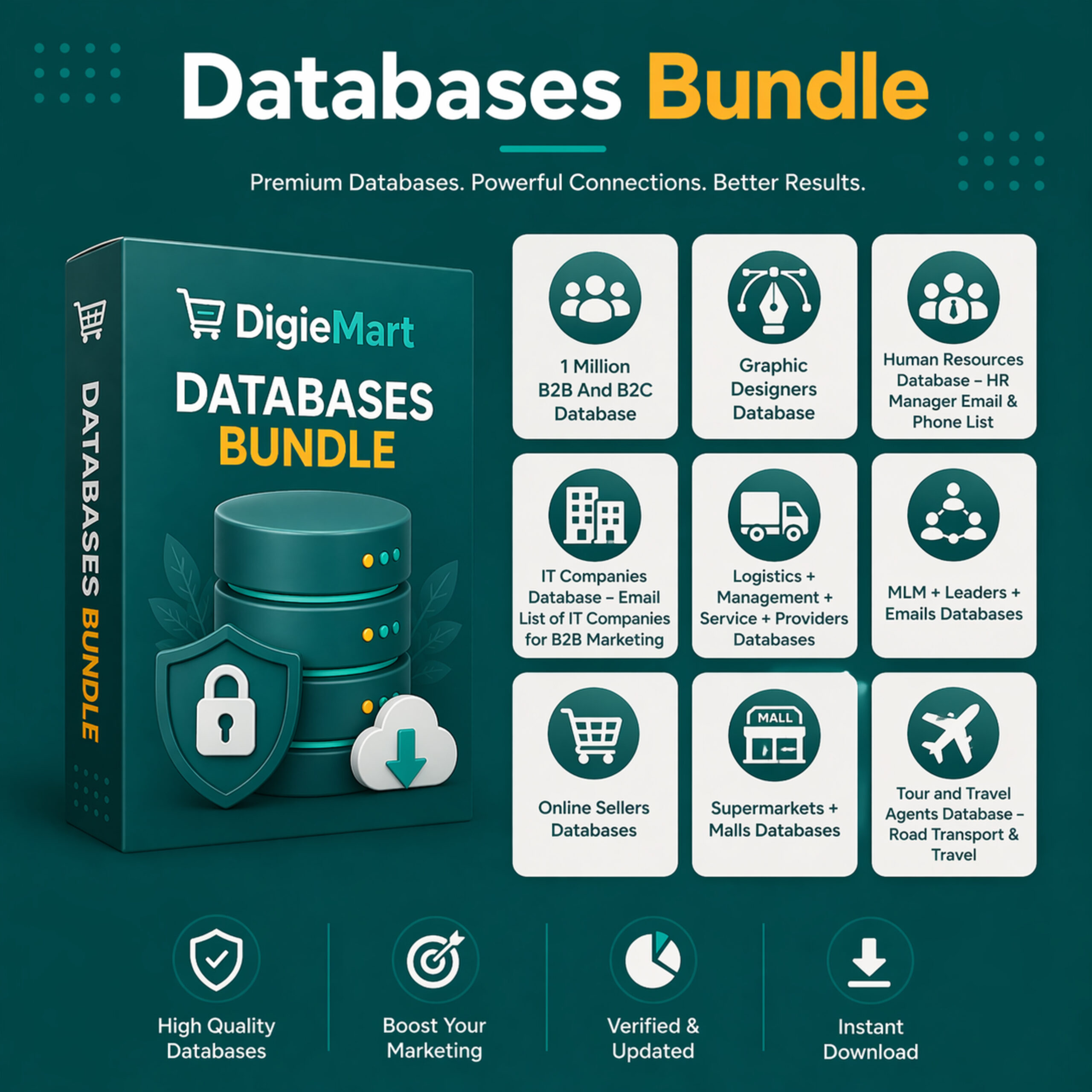 database bundle